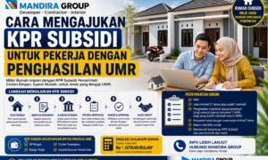 Cara Mengajukan KPR Subsidi untuk Pekerja dengan Penghasilan UMR Cara Mengajukan KPR Subsidi untuk Pekerja dengan Penghasilan UMR