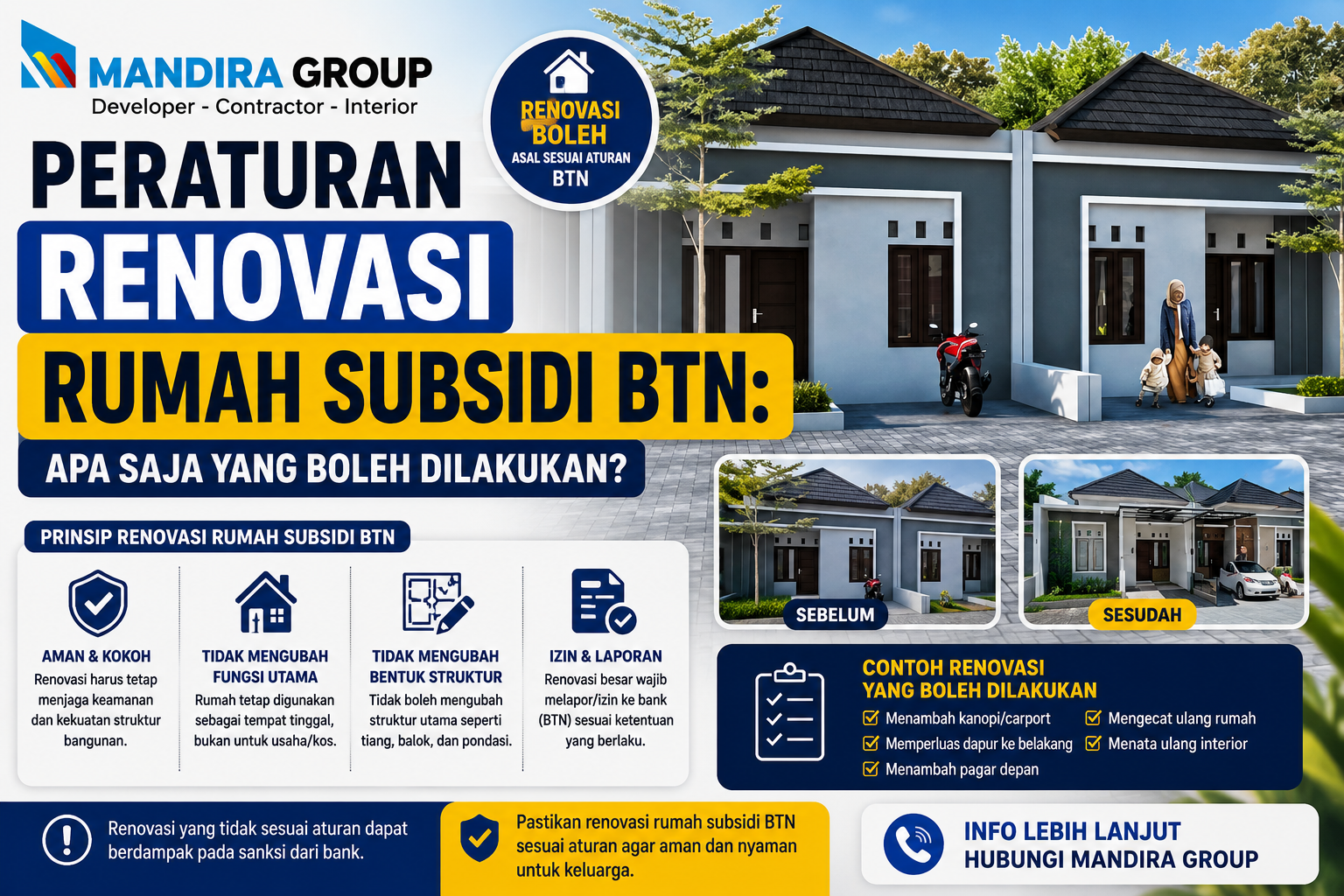 Peraturan Renovasi Rumah Subsidi BTN Apa Saja yang Boleh Dilakukan